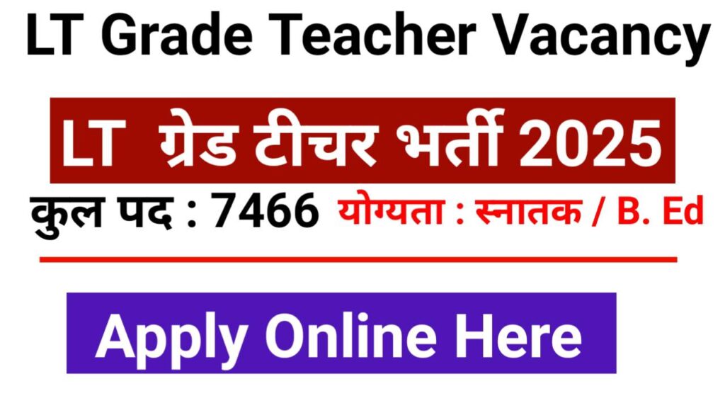 UP LT Grade Teacher Vacancy 2025